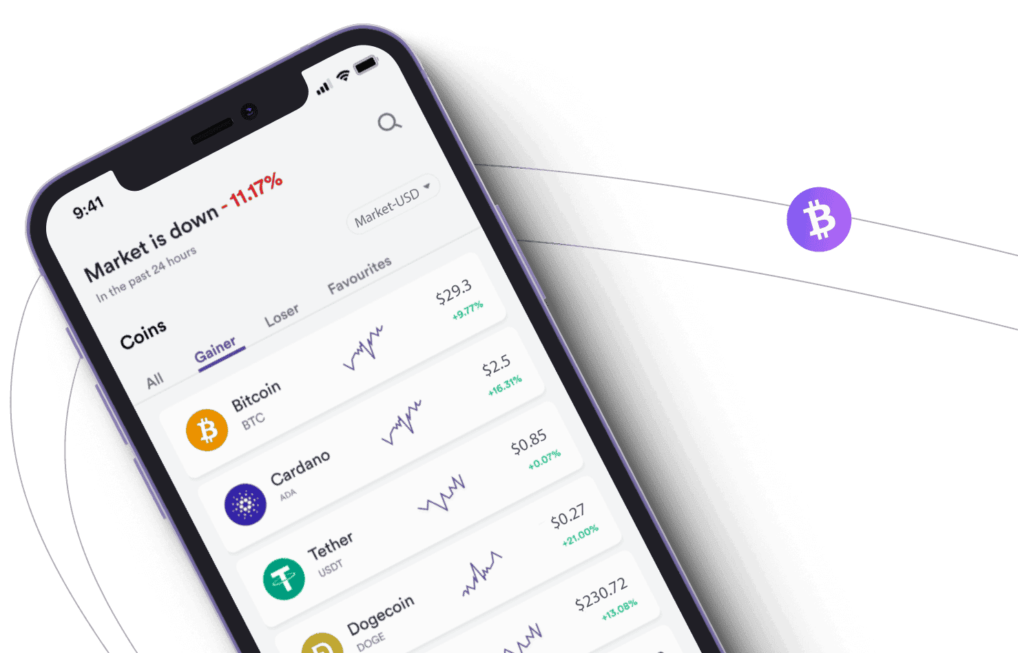 Čistá Fondovín investiční platforma